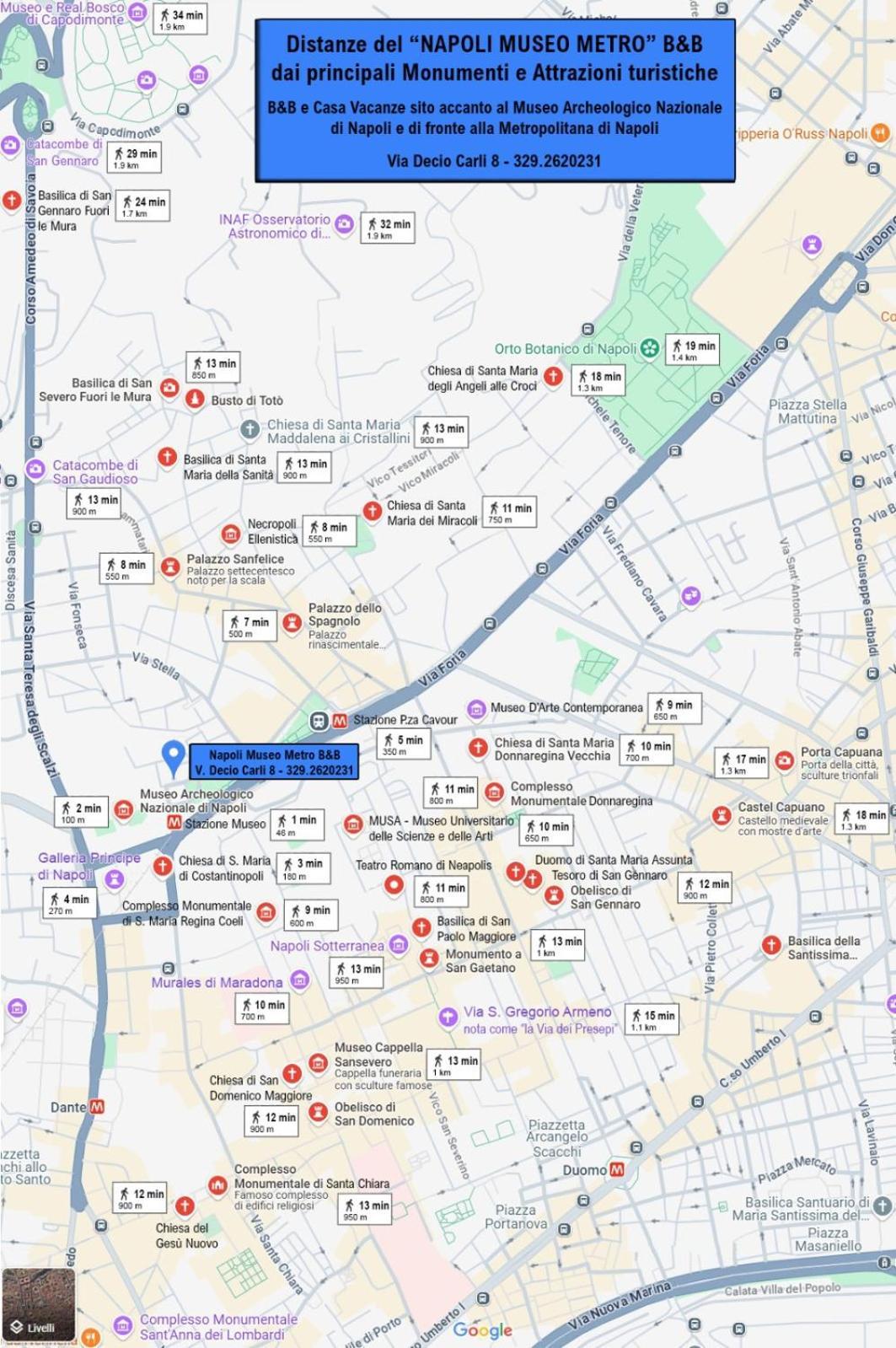 Museo Metro Appartement